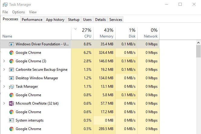 Tăng tốc Windows 10: mẹo để máy chạy nhanh hơn