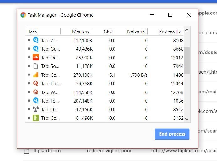 7 mẹo dùng Google Chrome để tăng năng suất làm việc