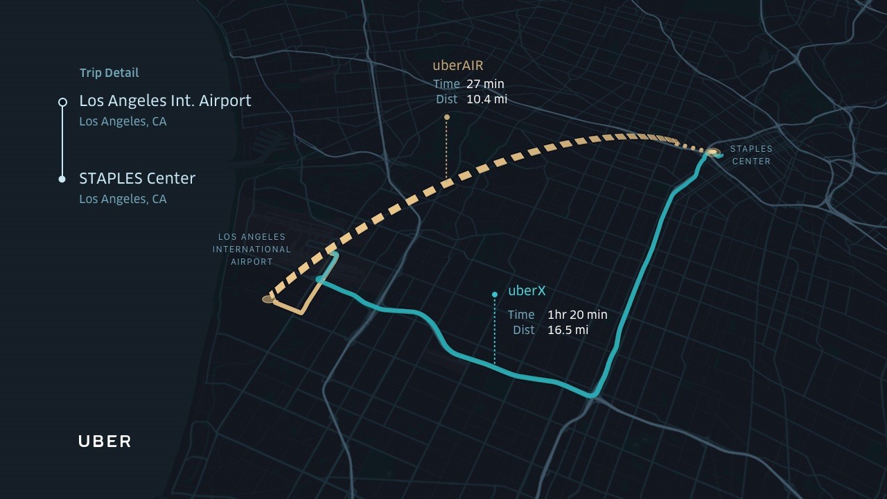 Uber hợp tác cùng NASA phát triển hệ thống quản lý không lưu đô thị