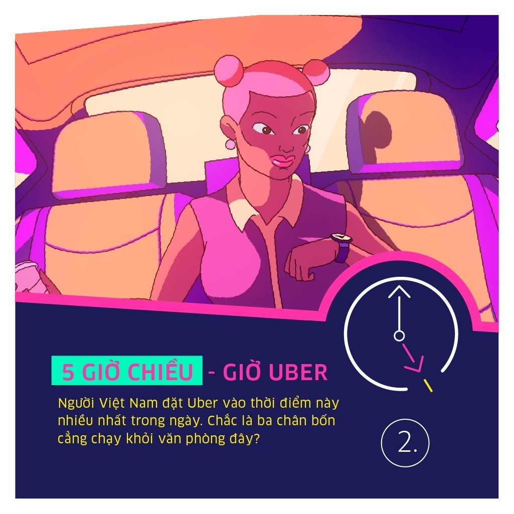 Uber thống kê thói quen di chuyển của người dùng Việt trong năm 2017