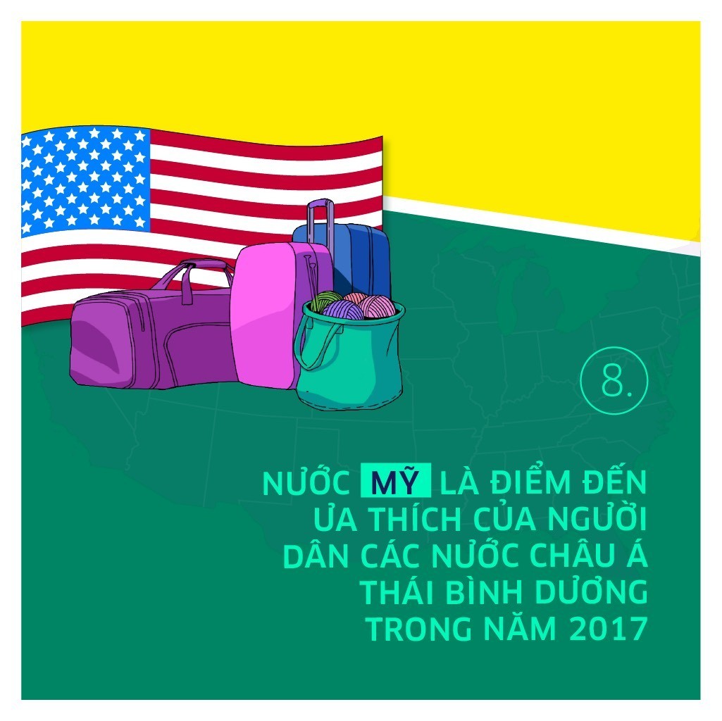 Uber thống kê thói quen di chuyển của người dùng Việt trong năm 2017