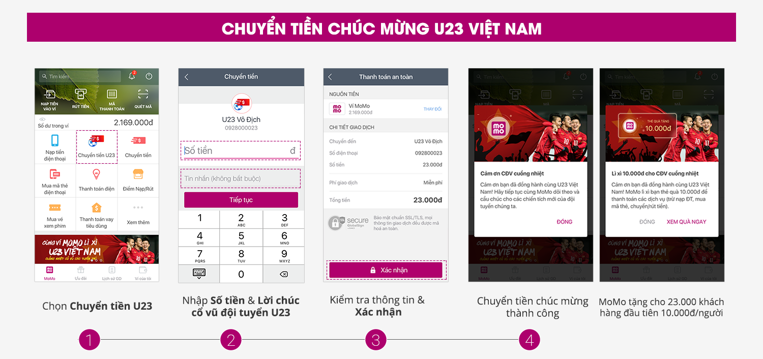 MoMo tổ chức sự kiện chuyền tiền mừng cho đội tuyển U23 Việt Nam