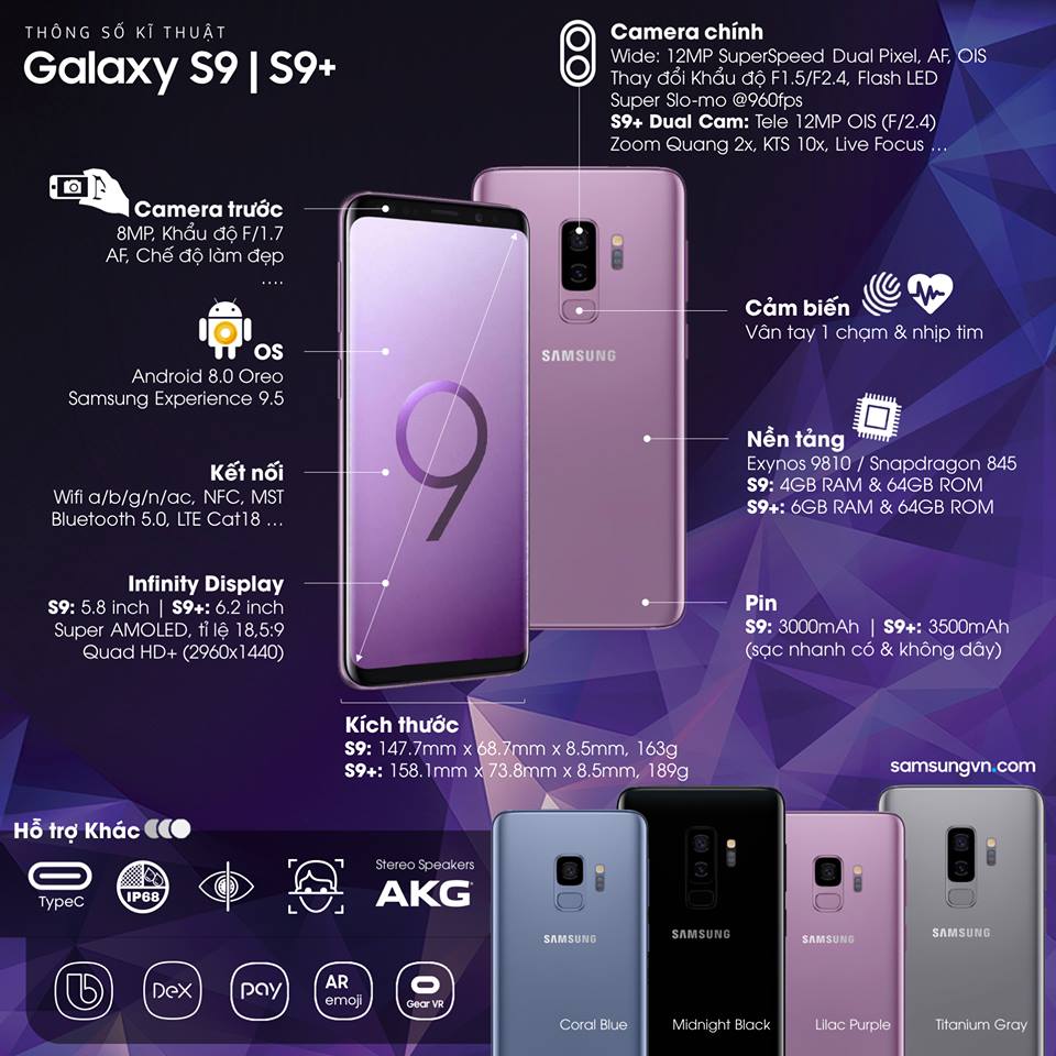 Samsung Galaxy S9 và S9+ ra mắt, bản S9+ có camera kép, có AR