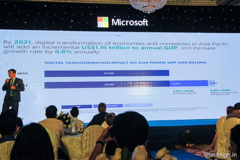 Microsoft: chuyển đổi số sẽ đóng góp hơn 1.000 tỷ USD vào GDP của châu Á trong năm 2021