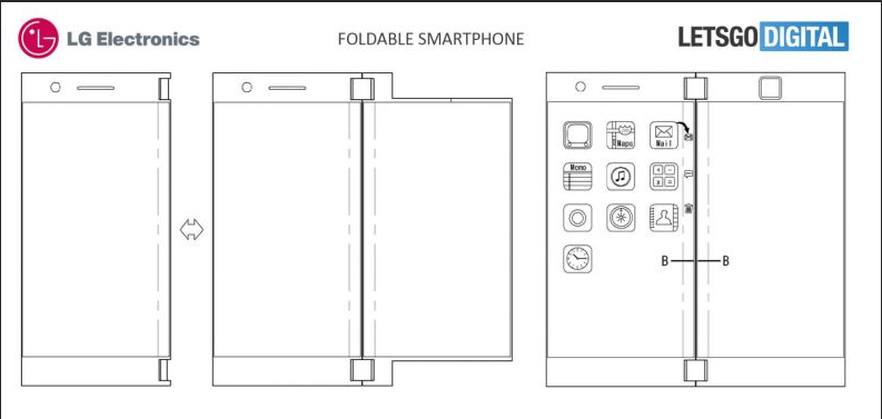 Bằng sáng chế điện thoại hai màn hình của LG được công khai