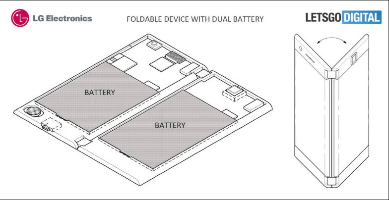 LG công khai smartphone hai màn hình