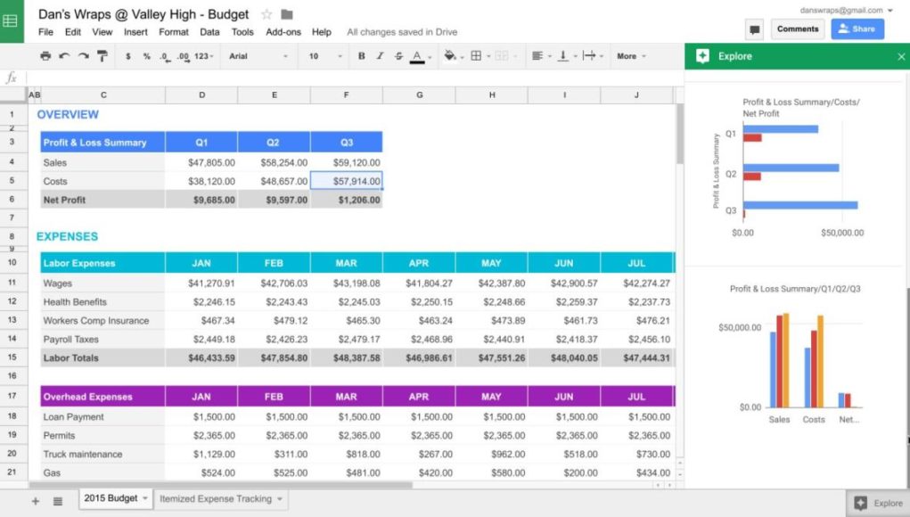 5 tính năng hữu ích của Google Sheets bạn nên biết