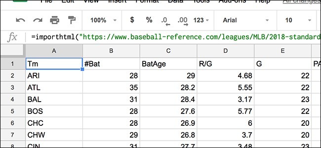 5 tính năng hữu ích của Google Sheets bạn nên biết