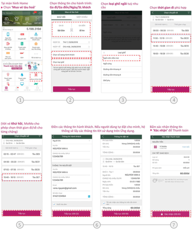 Hướng dẫn mua vé tàu qua ví điện tử MoMo
