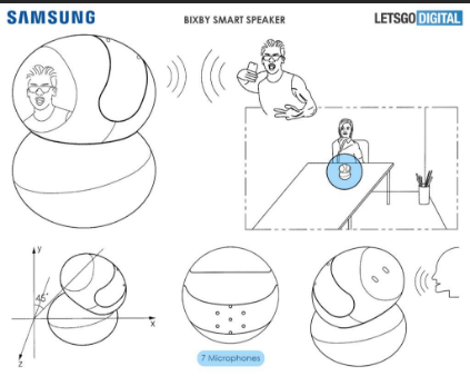 Bằng sáng chế tiết lộ loa thông minh của Samsung sẽ có camera và màn hình cảm ứng