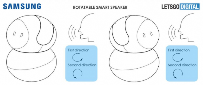 Bằng sáng chế tiết lộ loa thông minh của Samsung sẽ có camera và màn hình cảm ứng