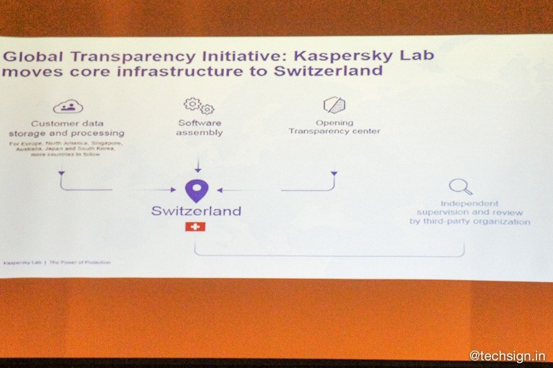 Kaspersky Lab di chuyển hạ tầng cốt lõi từ Nga sang Thụy Sĩ, mở trung tâm Minh bạch toàn cầu đầu tiên