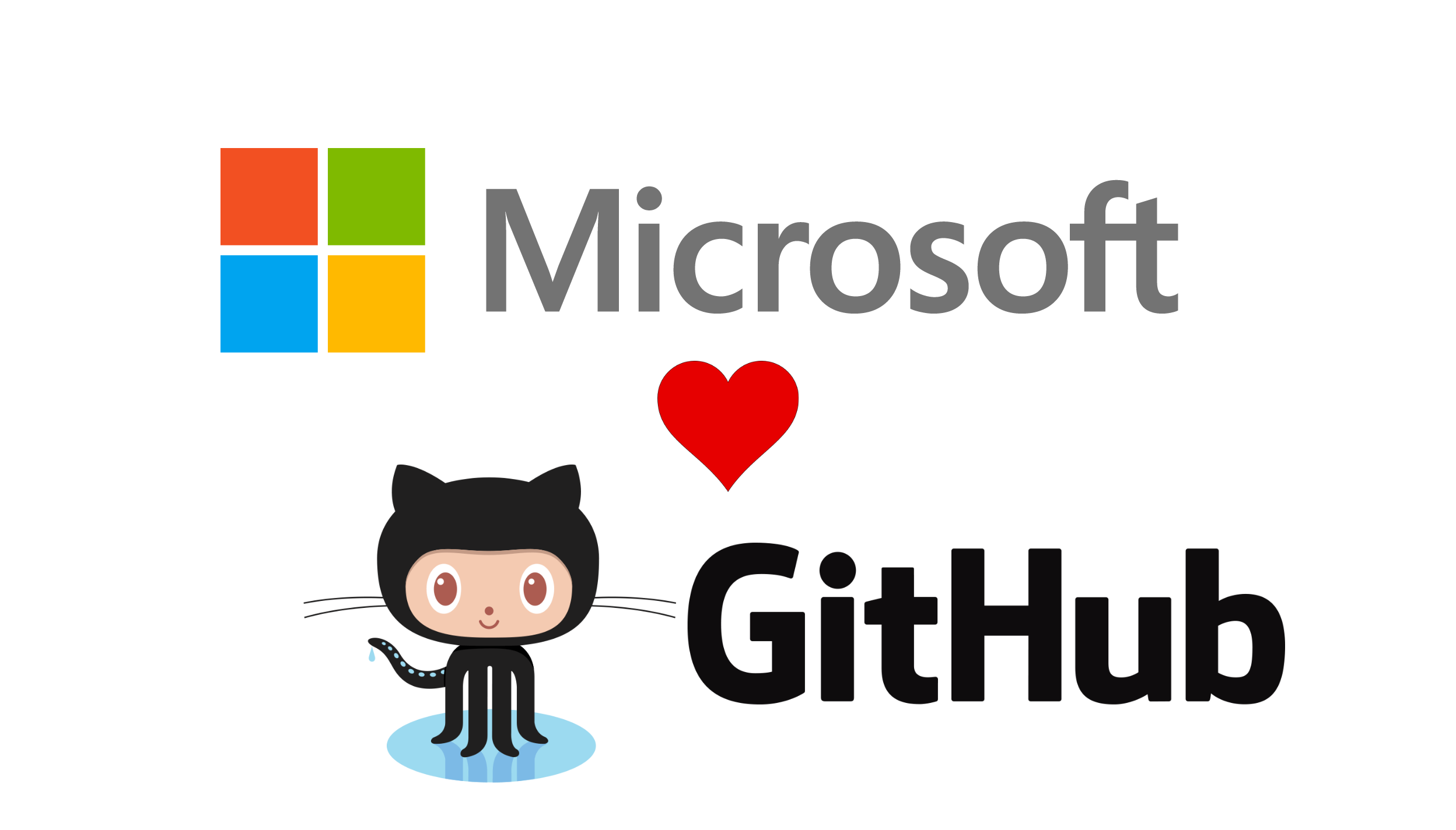 Microsoft mua dịch vụ quản lý mã nguồn GitHub