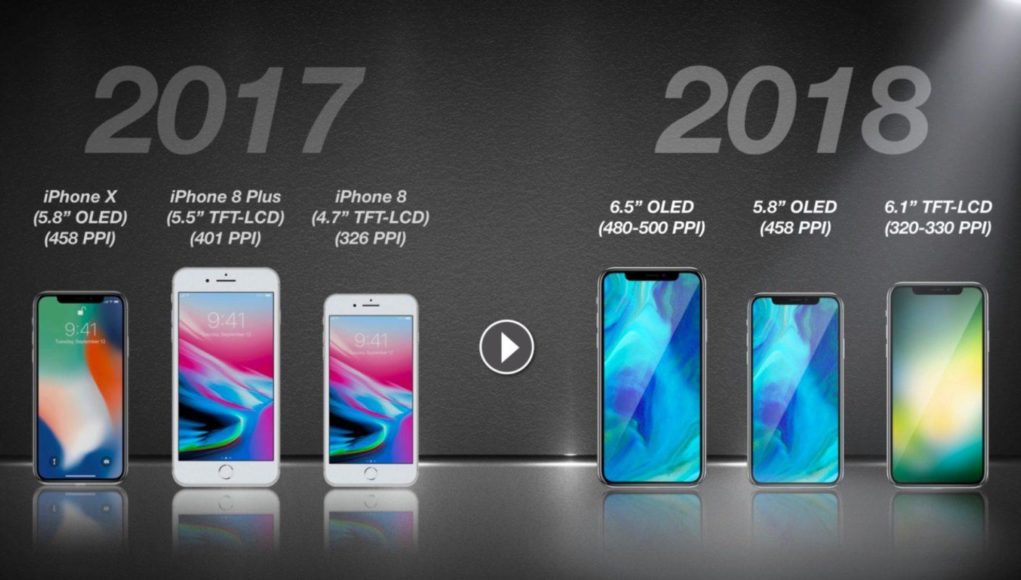 Apple 'chiếm' dây chuyền LCD LED cho iPhone X 2018