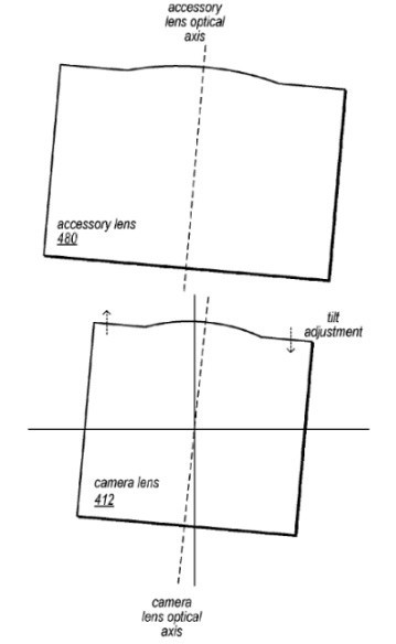 Bằng sáng chế của iPhone hỗ trợ phụ kiện ống kính