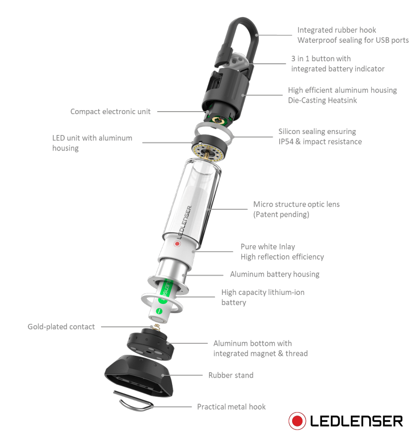 Trên tay đèn pin dã ngoại Ledlenser ML6