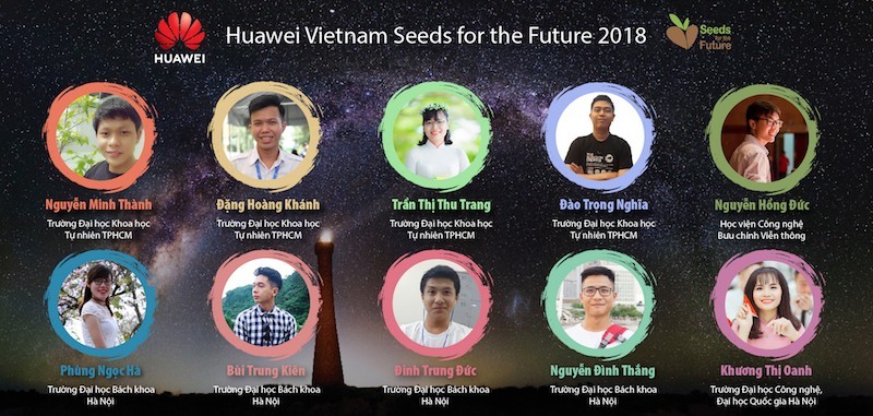 Huawei công bố 10 sinh viên nhận Học bổng “Hạt giống Viễn thông Tương lai” mùa 3 năm 2018