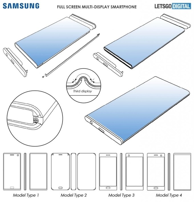 Samsung đăng ký công nghệ đa màn hình cho smartphone