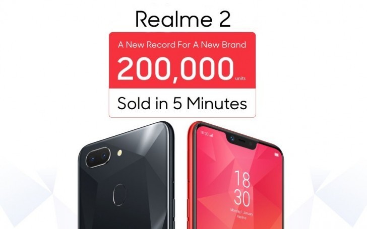 OPPO Realme 2 đạt số bán kỷ lục tại Ấn Độ