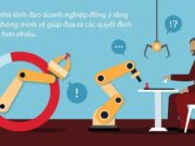 Trend Micro dùng AI và Machine Learning để kiểm soát và ngăn chặn thư rác