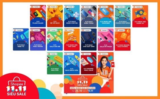 Shopee Siêu Sale, ngày hội mua sắm trực tuyến lớn nhất năm