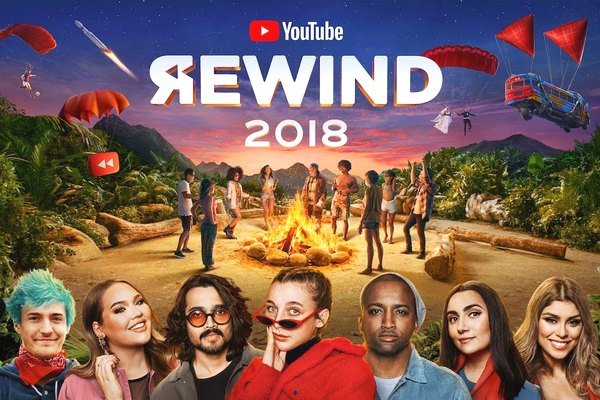 Việt Nam vào top 10 Video YouTube Rewind 2018