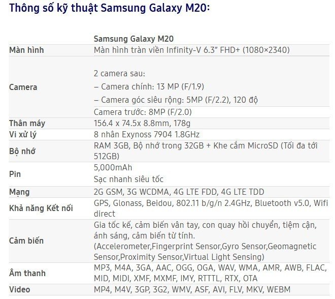 Samsung ra mắt Galaxy M20 sở hữu siêu pin tại Việt Nam