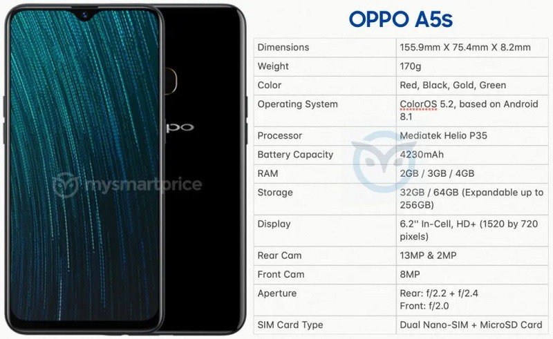 OPPO A5s: màn hình giọt nước và chip Helio P35 mạnh mẽ