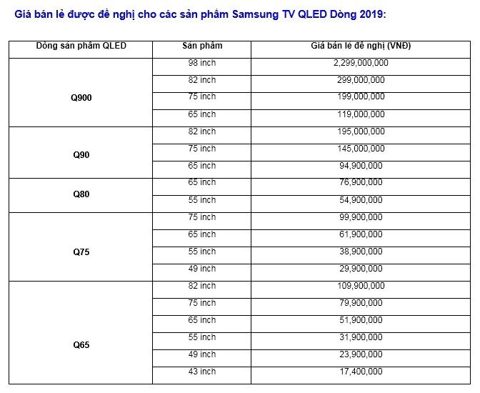 Samsung giới thiệu QLED 8K đầu tiên đến thị trường Việt Nam