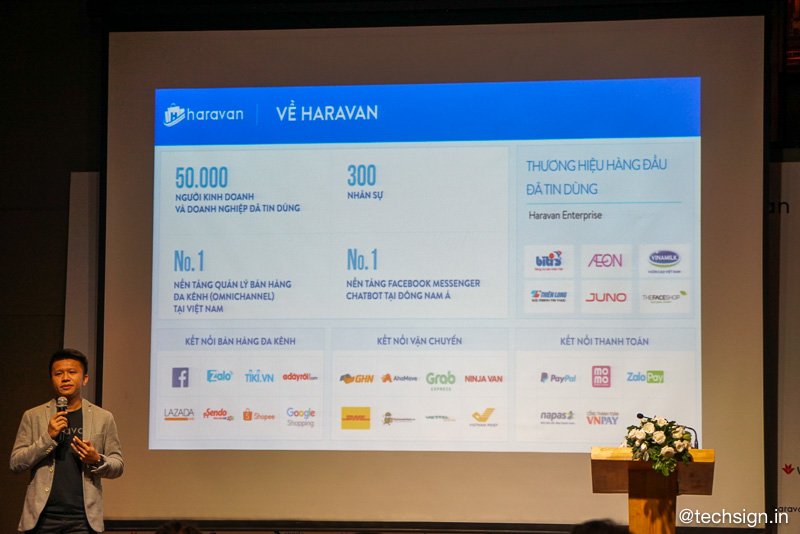 Haravan cùng VPBankSME ký kết hợp tác, nâng cao năng lực chuyển đổi số