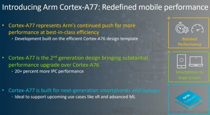 ARM ra mắt ba bộ xử lý mới, nâng cấp hiệu năng và trí tuệ nhân tạo