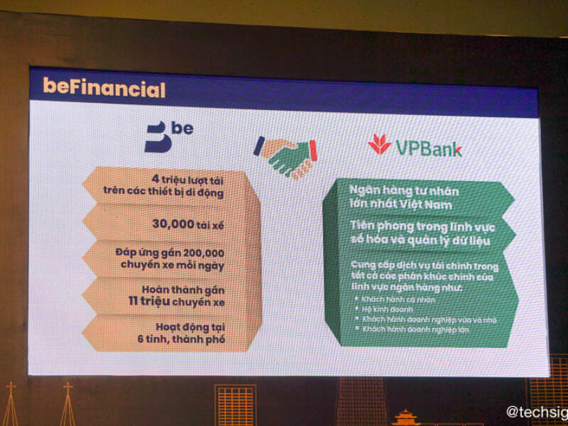 Be Group hợp tác VPBank cung cấp dịch vụ beFinancial từ năm 2019