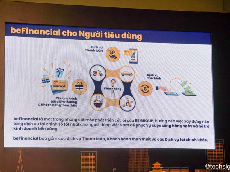 Be Group hợp tác VPBank cung cấp dịch vụ beFinancial từ năm 2019