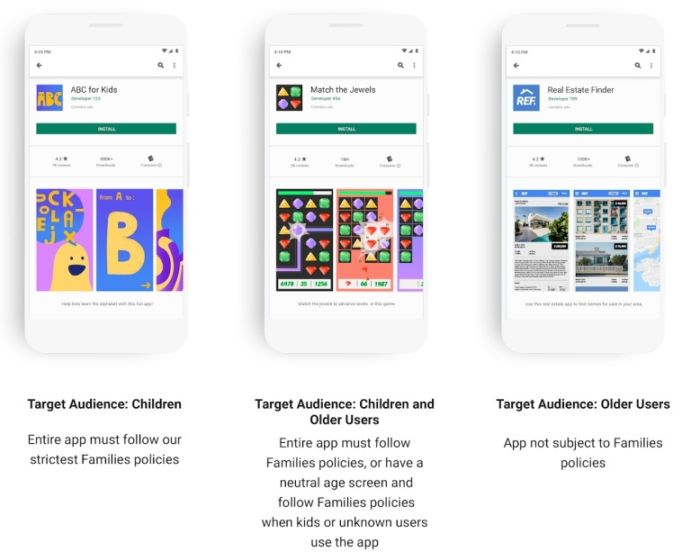 Google tập trung bảo vệ trẻ em trên Play Store