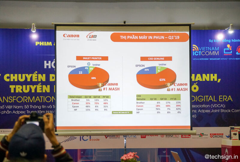 Canon ra mắt loạt máy in phun và laser màu tại triển lãm ICT COMM 2019