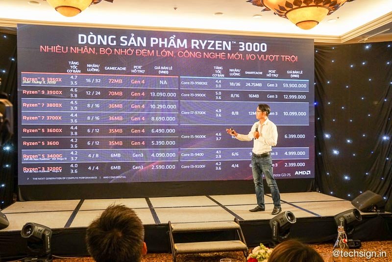 AMD ra mắt dòng GPU Radeon RX 5700 và CPU Ryzen thế hệ thứ ba