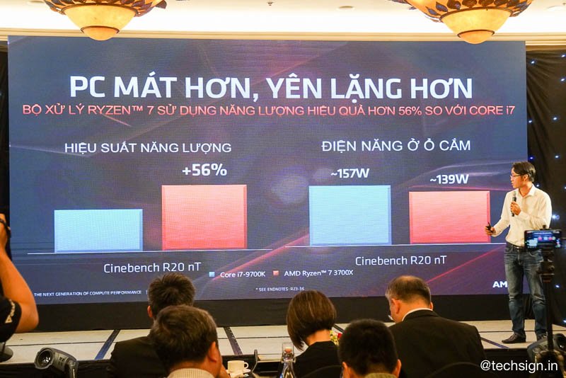 AMD ra mắt dòng GPU Radeon RX 5700 và CPU Ryzen thế hệ thứ ba