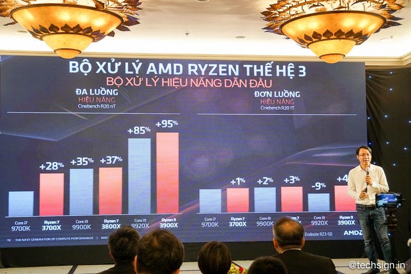 AMD ra mắt dòng GPU Radeon RX 5700 và CPU Ryzen thế hệ thứ ba