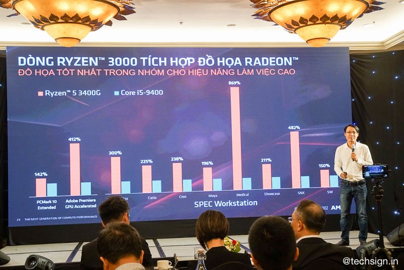 AMD ra mắt dòng GPU Radeon RX 5700 và CPU Ryzen thế hệ thứ ba