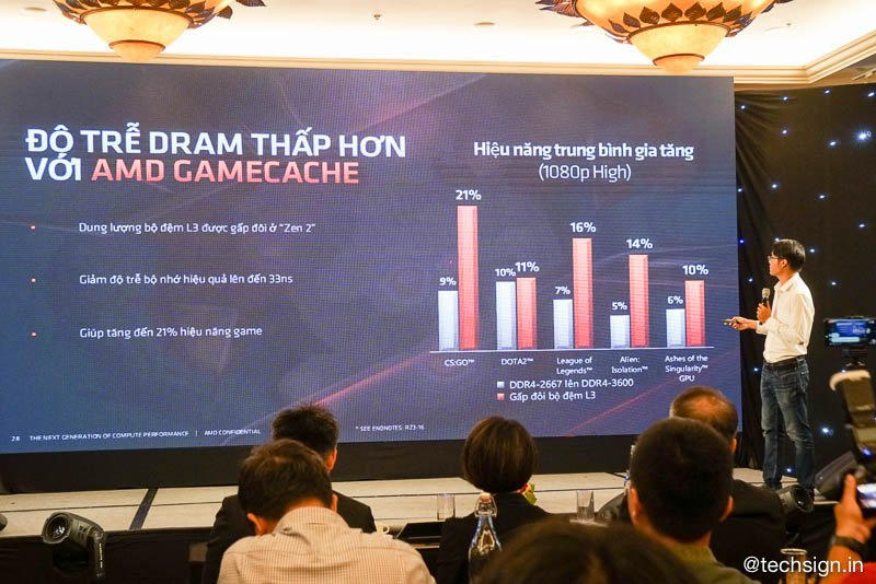 AMD ra mắt dòng GPU Radeon RX 5700 và CPU Ryzen thế hệ thứ ba