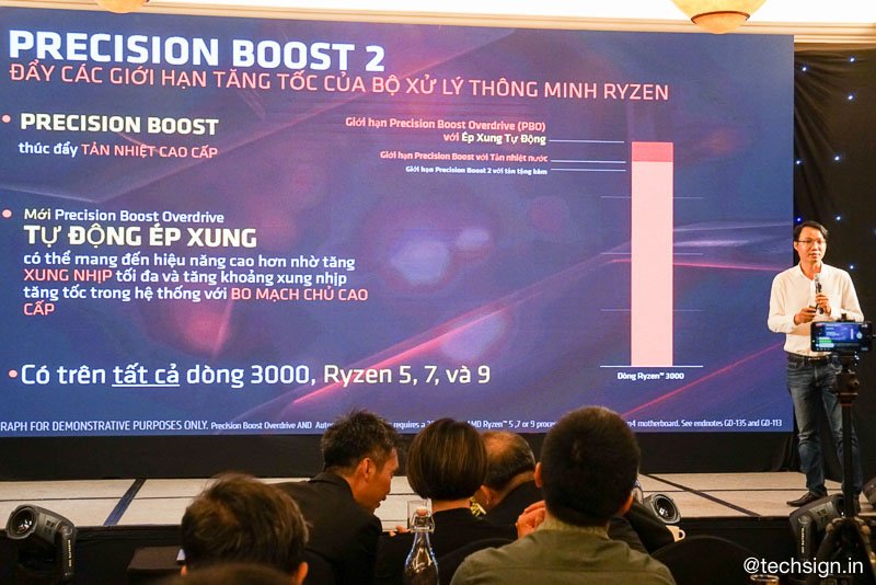 AMD ra mắt dòng GPU Radeon RX 5700 và CPU Ryzen thế hệ thứ ba