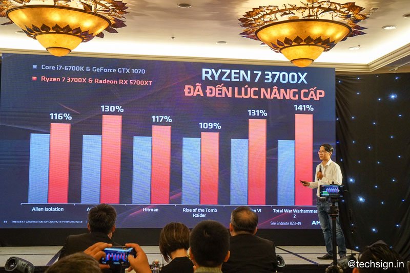 AMD ra mắt dòng GPU Radeon RX 5700 và CPU Ryzen thế hệ thứ ba