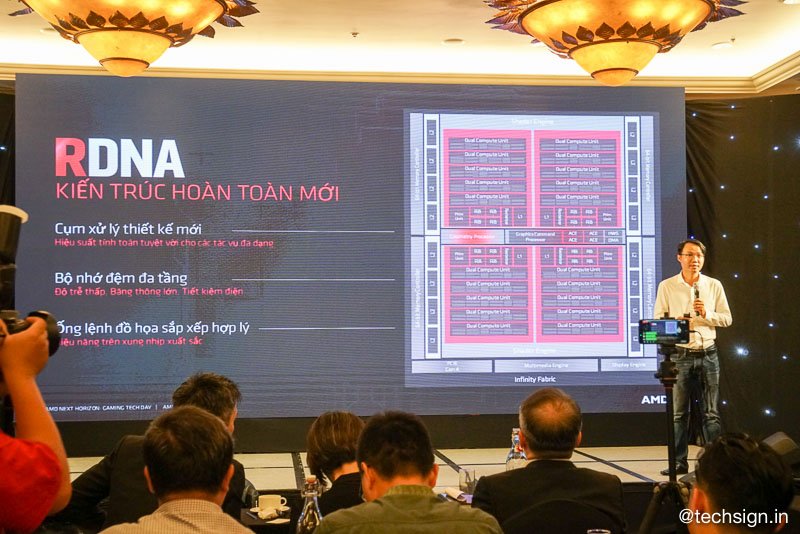 AMD ra mắt dòng GPU Radeon RX 5700 và CPU Ryzen thế hệ thứ ba