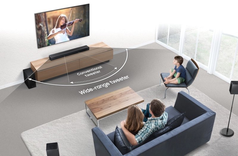 Mở bán các dòng loa thanh Samsung Harman Kardon Q Series 2019