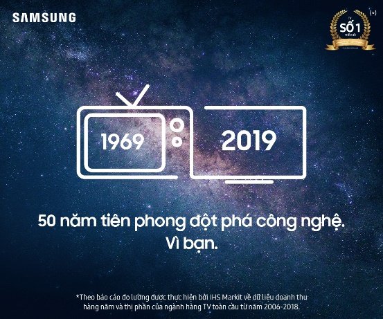 Khởi động chương trình “Vinh danh 50 chủ sở hữu TV Samsung lâu đời nhất”