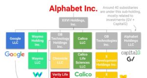 Alphabet vượt Apple trở thành công ty nhiều tiền mặt nhất thế giới