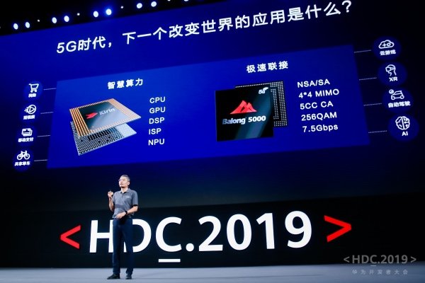 Những nét chính tại hội nghị các nhà phát triển do Huawei tổ chức