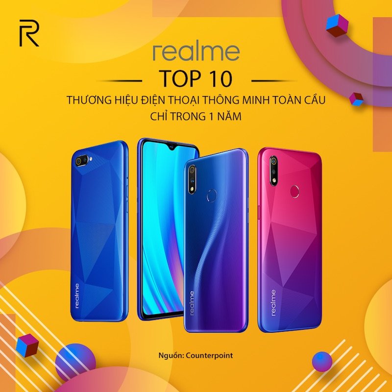 Sau 1 năm, Realme vào top 10 hãng smartphone toàn cầu