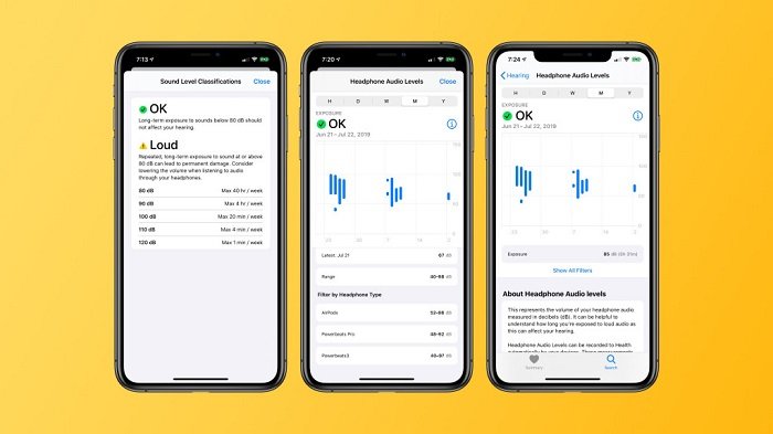 iOS 13 và watchOS 6 thêm chức năng cảnh báo tiếng ồn