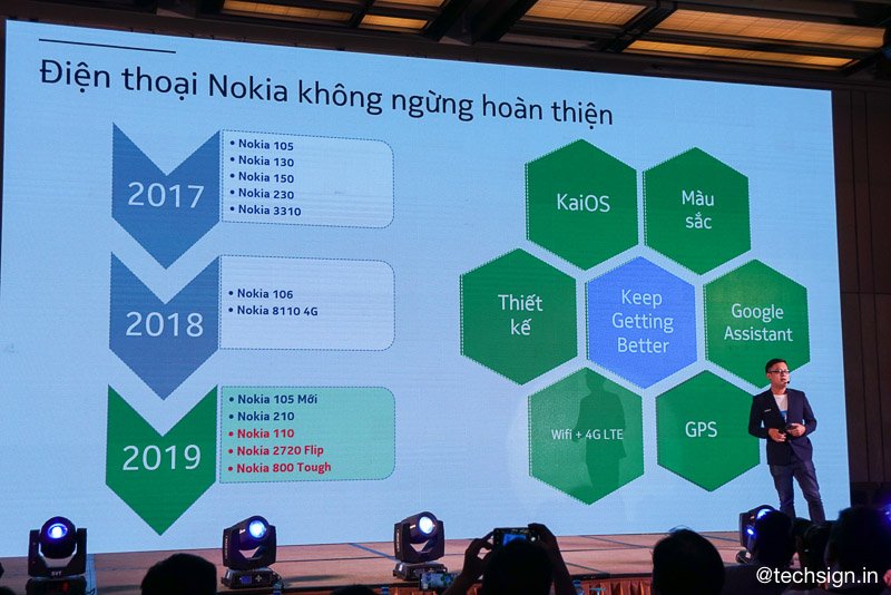 HMD Global lên kệ 4 điện thoại Nokia từ cơ bản đến smartphone tầm trung